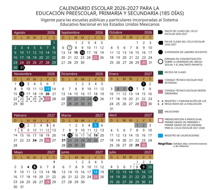 ¿Cuándo regresan a clases? Puentes, vacaciones y suspensiones oficiales; lo que debes saber, según SEP. Foto: Plataforma Integral de Gobernanza Regulatoria