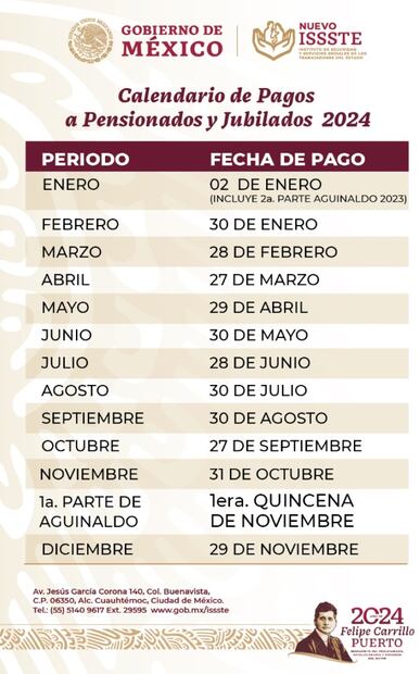 Pensión IMSS e ISSSTE. ¿Se adelantan o atrasan los pagos en noviembre por Día de Muertos? Foto: ISSSTE