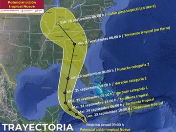 Alerta en México: se espera que tormenta Helene se convierta en huracán de gran intensidad. ¿Dónde pegaría y con qué intensidad?