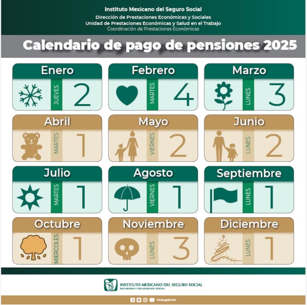 Calendario pensión IMSS. Foto: IMSS