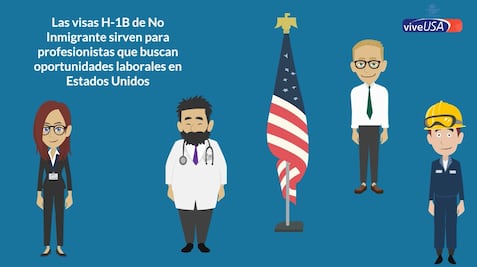 Conoce las nuevas restricciones a las visas H-1B para profesionistas