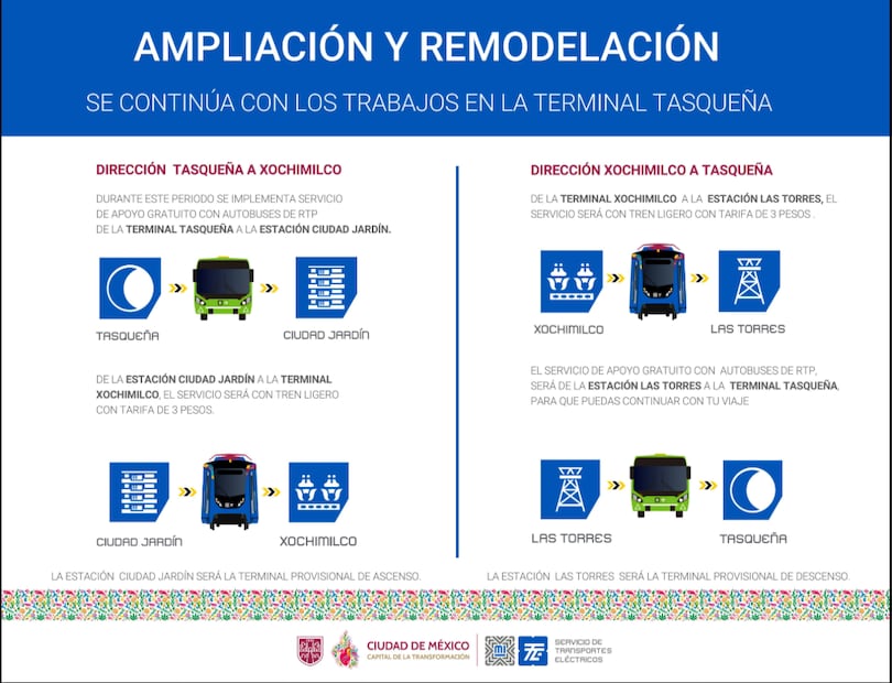 Foto: Servicio de Transportes Eléctricos CDMX / X