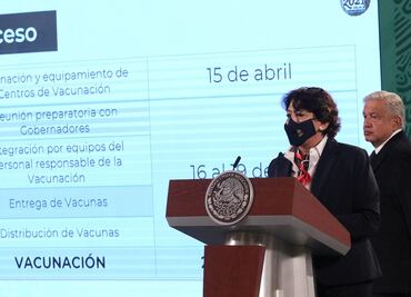 Covid-19: Calendario de vacunación para maestros mexicanos por estado