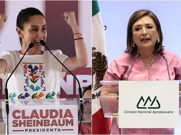 Claudia Sheinbaum aventaja con 20 puntos a Xóchitl Gálvez en encuesta previo a las elecciones