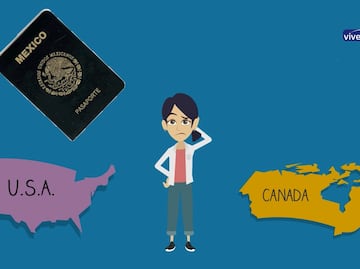 ¿Cómo renovar tu pasaporte si estás en EU o Canadá?