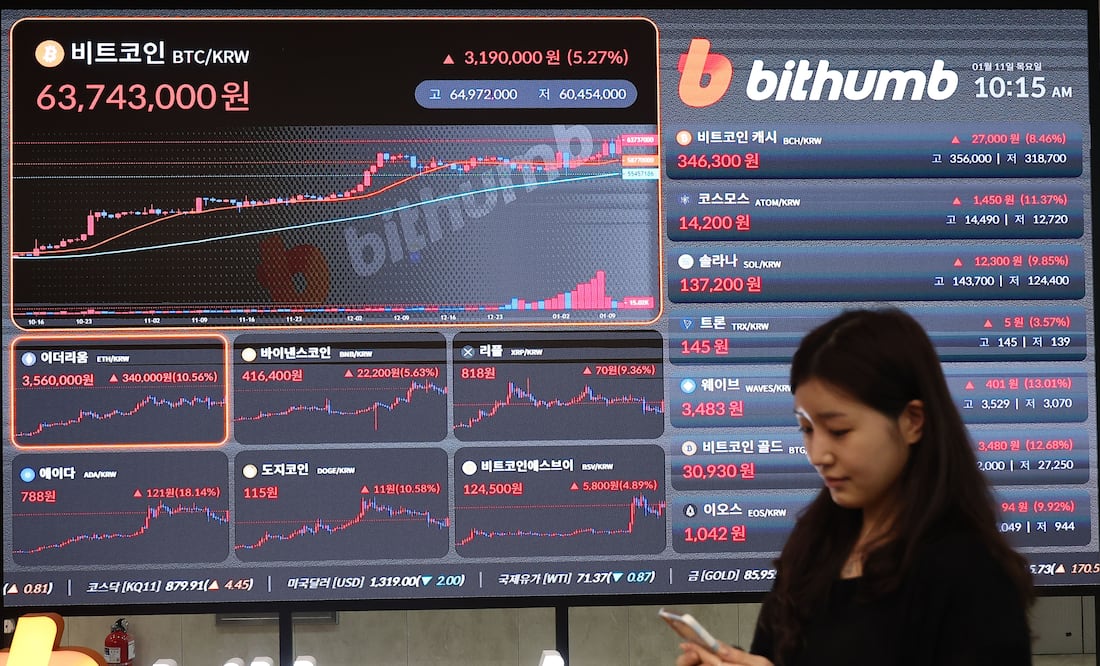 Bitcoin se dispara tras la aprobación de la SEC a 11 nuevos fondos de criptomonedas. EFE/EPA/YONHAP SOUTH KOREA OUT