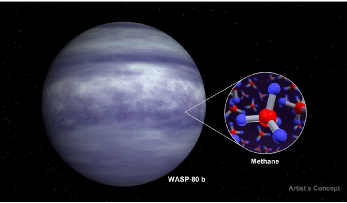 Telescopio James Webb revela metano y vapor de agua en exoplaneta ...