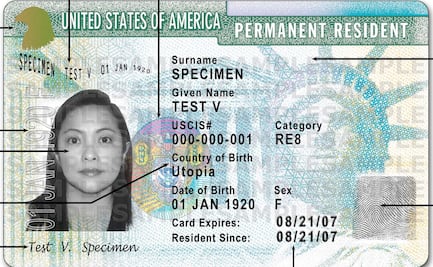 Costos para tramitar la Green Card en 2022
