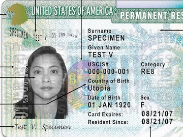 Costos para tramitar la Green Card en 2022