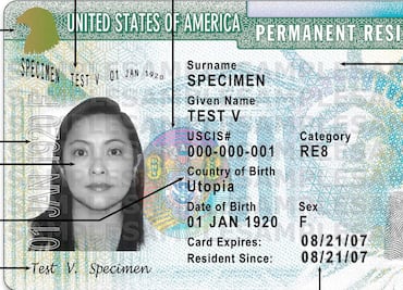 Costos para tramitar la Green Card en 2022
