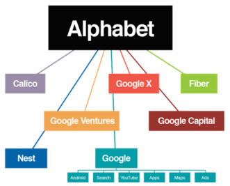 Las mejores empresas afiliadas a LinkedIn