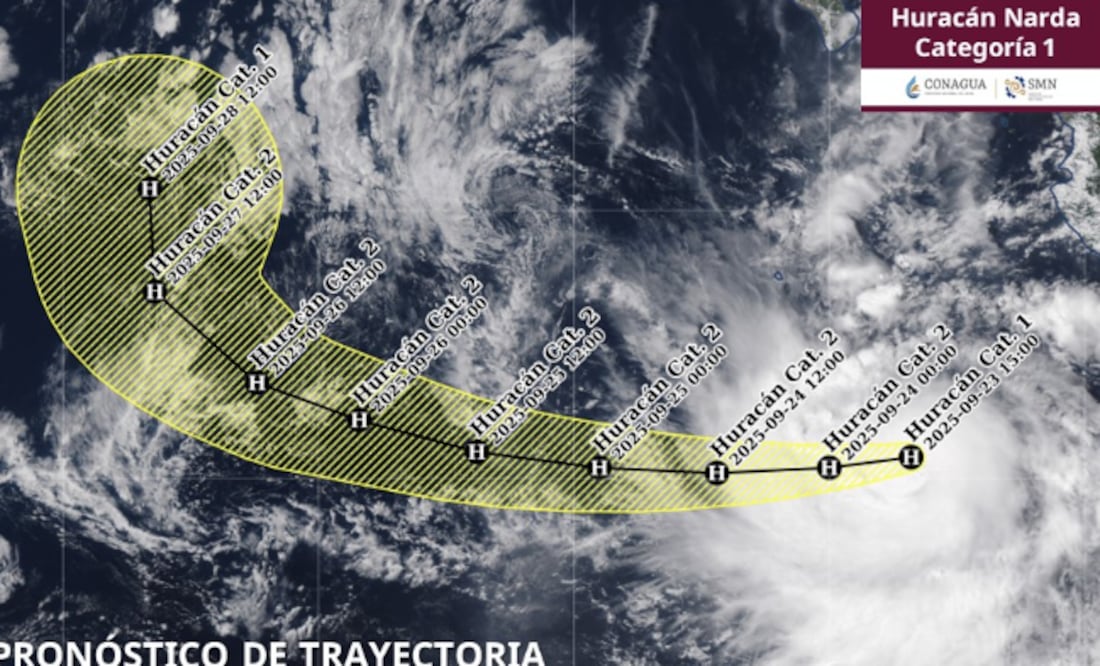 Doble amenaza: huracanes Narda y Gabrielle azotan océanos y ponen en alerta a México y las Azores. Conagua clima