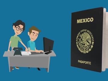 ¿Cómo renovar el Pasaporte?