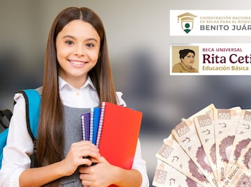 Beca Rita Cetina y Benito Juárez. Fecha límite para cobrar el pago de junio