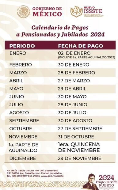 Calendario Pagos ISSSTE 2024
