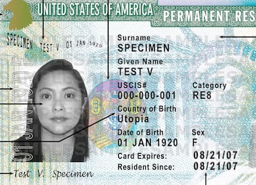 Requisitos para patrocinar la Green Card de EU a un familiar