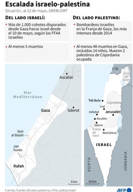 Hamás amenaza con atacar "nuevos objetivos" en Israel y fija una hora
