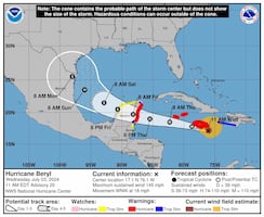 Huracán Beryl. México despliega más de 8,500 soldados. ¿Dónde y cuándo impactará?