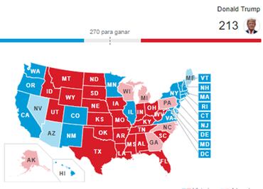 Donald Trump gana el estado clave de Texas, según proyecciones
