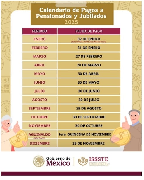 Calendario pagos pensión issste 2025. Foto: ISSSTE