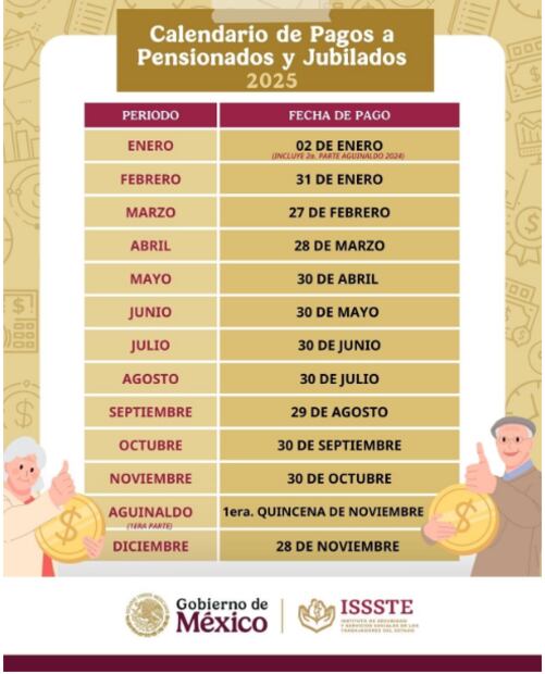 Calendario pension ISSSTE. Foto: ISSSTE