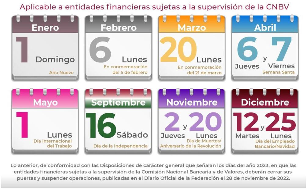 Calendario con los días de descanso en los bancos de México en 2023. Foto: CNBV