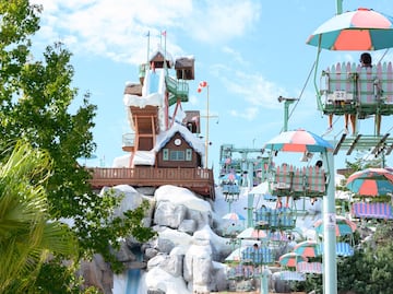 Disney World reabrirá sus parques acuáticos en Orlando este verano: Aquí los detalles