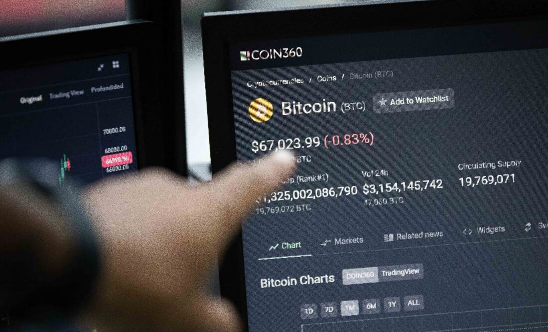 Elecciones en Estados Unidos: El dólar sube y el bitcoin bate un récord ante expectativa de victoria de Trump. EFE/ Ronald Peña