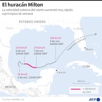 Huracán Milton: Más de 5 millones de personas bajo orden de evacuación