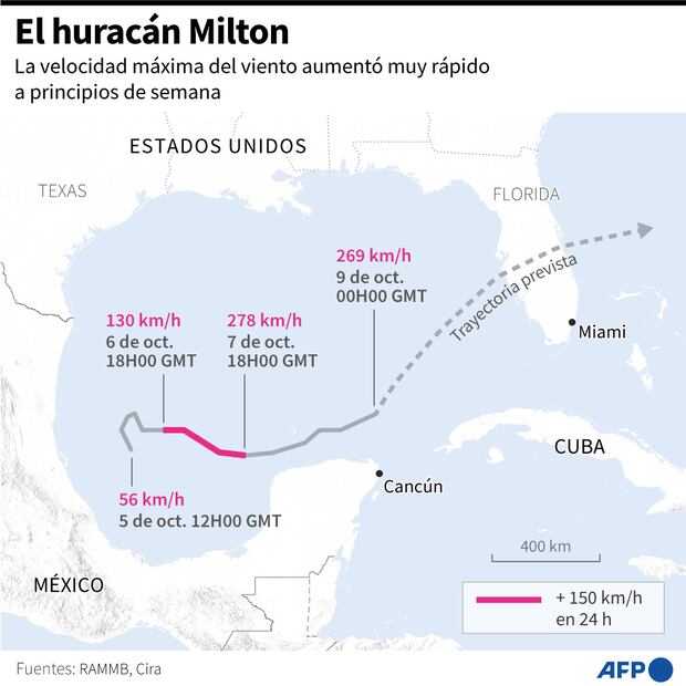 Huracán Milton: Más de 5 millones de personas, bajo orden de evacuación (Photo by Nicholas SHEARMAN / AFP)
