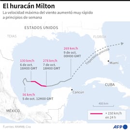 Huracán Milton: Más de 5 millones de personas bajo orden de evacuación