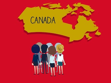 Requisitos para la Visa Start-up de Canadá
