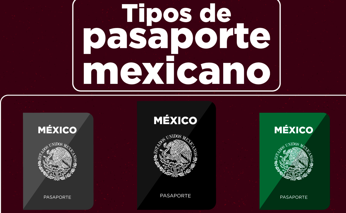 Los 3 tipos de pasaporte mexicano y su significado por color