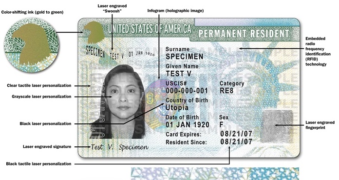 Green Card y visas